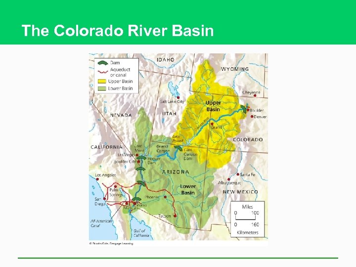 The Colorado River Basin 