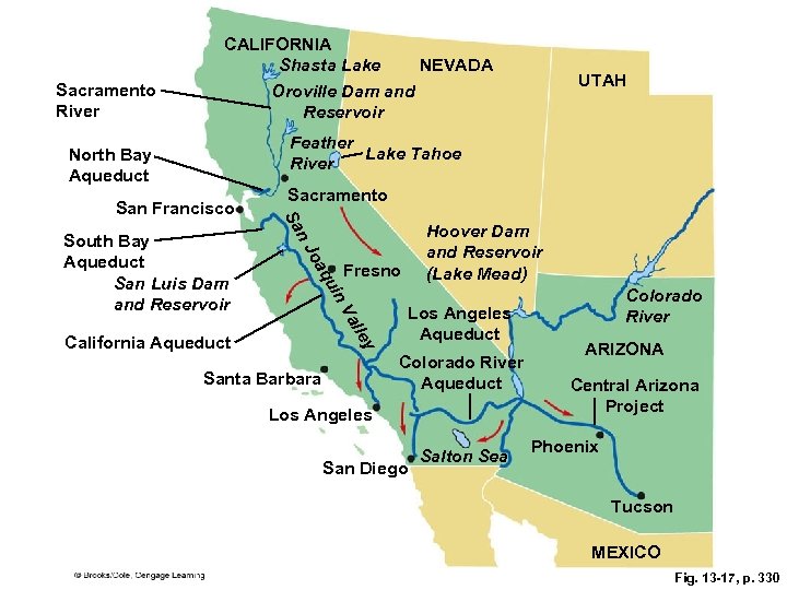 Sacramento River CALIFORNIA NEVADA Shasta Lake Oroville Dam and Reservoir UTAH Feather Lake Tahoe