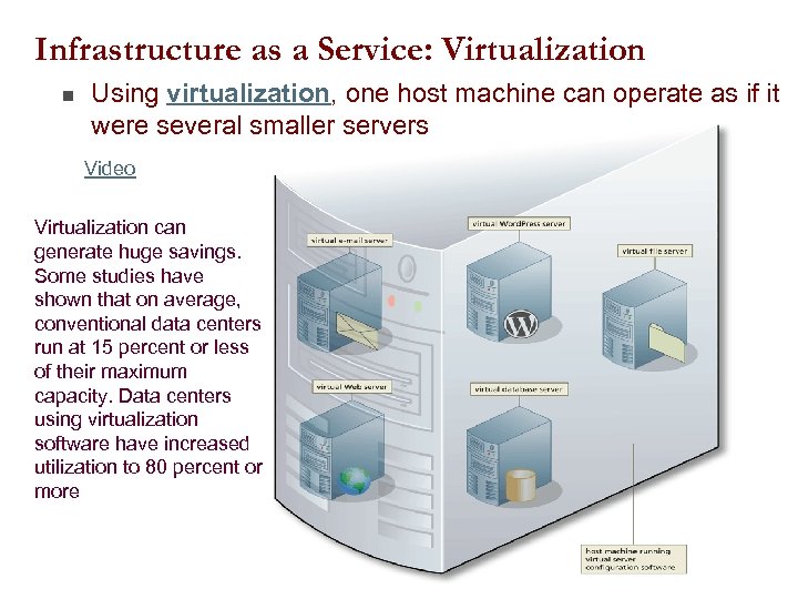 Infrastructure as a Service: Virtualization n Using virtualization, one host machine can operate as