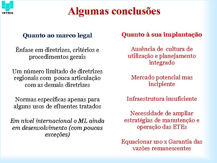 Algumas conclusões Quanto ao marco legal Quanto à sua implantação Ênfase em diretrizes, critérios