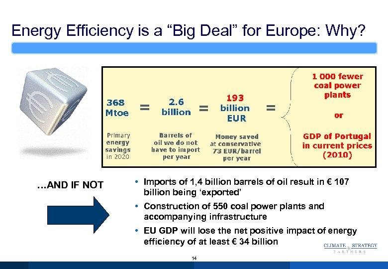 Energy Efficiency is a “Big Deal” for Europe: Why? …AND IF NOT • Imports