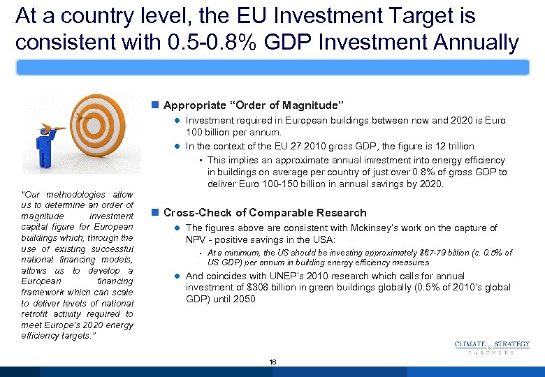 At a country level, the EU Investment Target is consistent with 0. 5 -0.