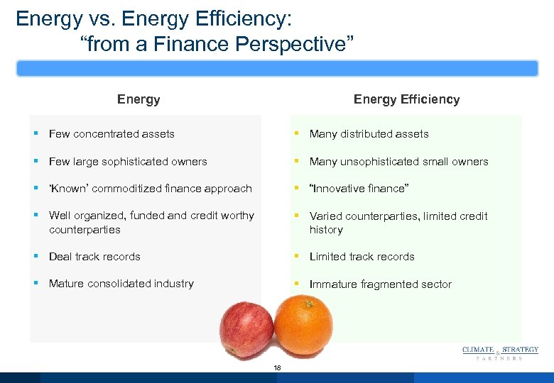 Energy vs. Energy Efficiency: “from a Finance Perspective” Energy Efficiency § Few concentrated assets