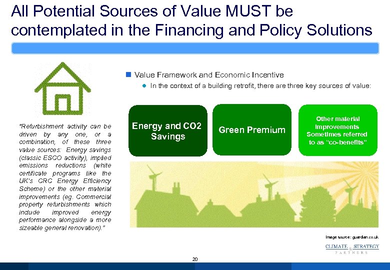 All Potential Sources of Value MUST be contemplated in the Financing and Policy Solutions