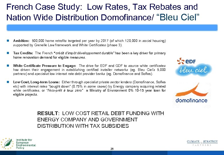 French Case Study: Low Rates, Tax Rebates and Nation Wide Distribution Domofinance/ “Bleu Ciel”