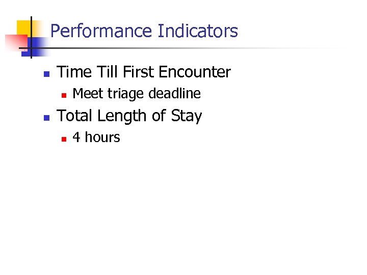 Performance Indicators n Time Till First Encounter n n Meet triage deadline Total Length