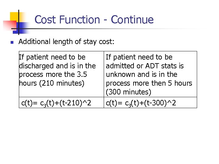 Cost Function - Continue n Additional length of stay cost: If patient need to