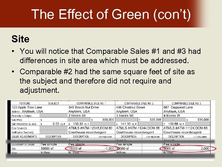 The Effect of Green (con’t) Site • You will notice that Comparable Sales #1