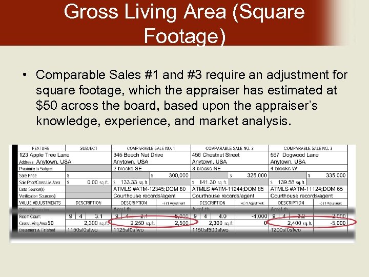 Gross Living Area (Square Footage) • Comparable Sales #1 and #3 require an adjustment