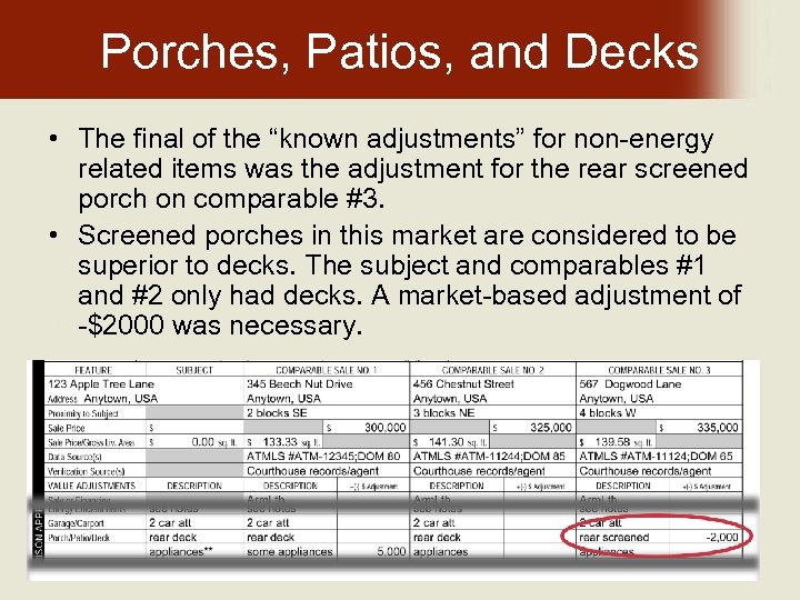 Porches, Patios, and Decks • The final of the “known adjustments” for non-energy related