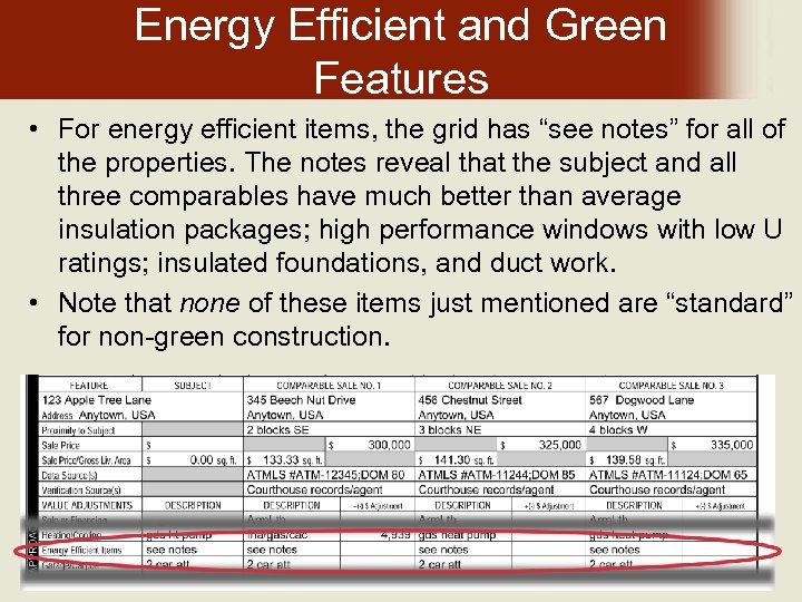 Energy Efficient and Green Features • For energy efficient items, the grid has “see