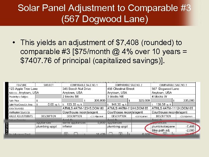 Solar Panel Adjustment to Comparable #3 (567 Dogwood Lane) • This yields an adjustment
