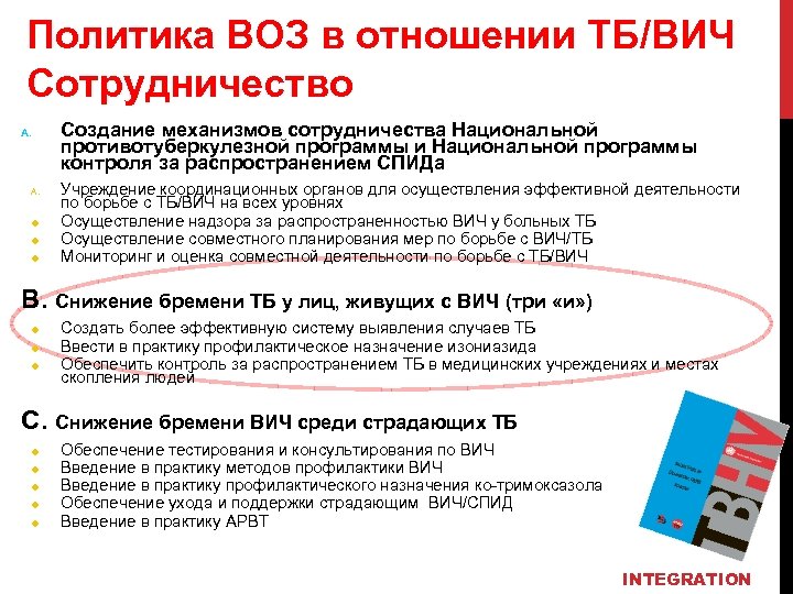 Политика ВОЗ в отношении ТБ/ВИЧ Сотрудничество A. u u u Создание механизмов сотрудничества Национальной