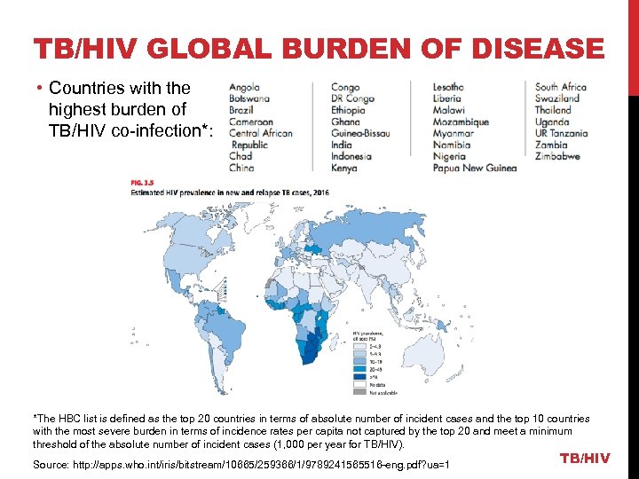 TB/HIV GLOBAL BURDEN OF DISEASE • Countries with the highest burden of TB/HIV co-infection*: