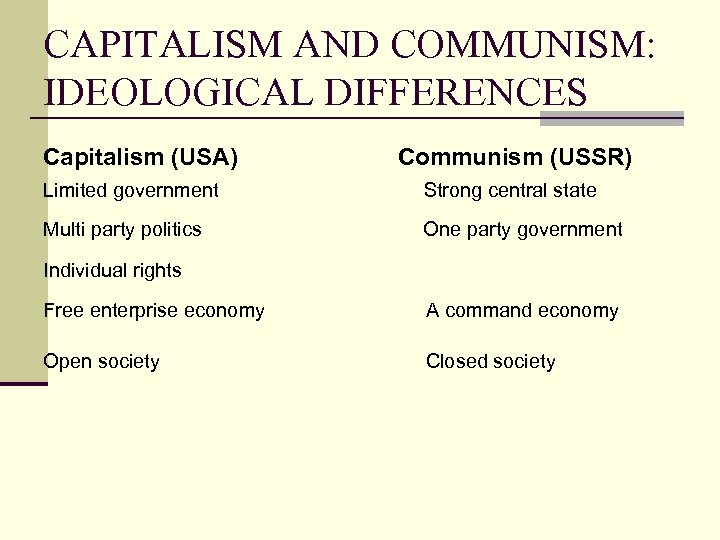 CAPITALISM AND COMMUNISM: IDEOLOGICAL DIFFERENCES Capitalism (USA) Communism (USSR) Limited government Strong central state
