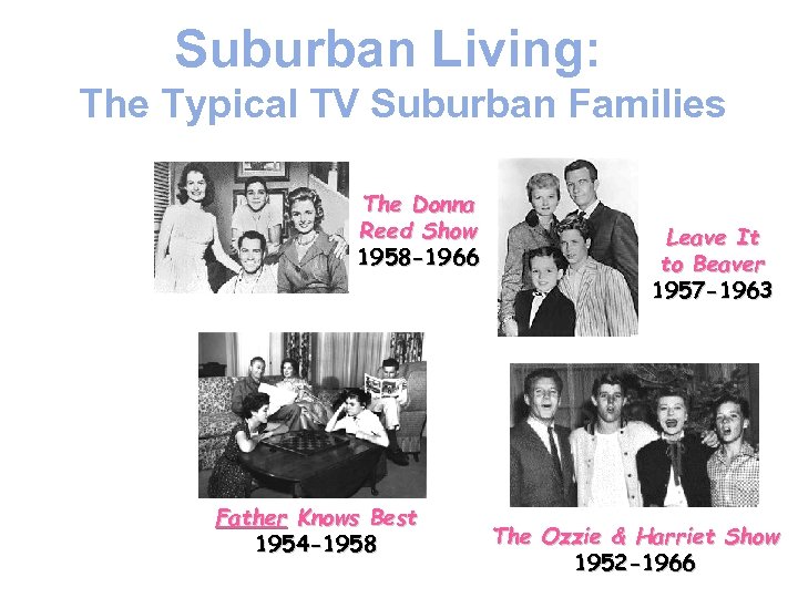 Suburban Living: The Typical TV Suburban Families The Donna Reed Show 1958 -1966 Father