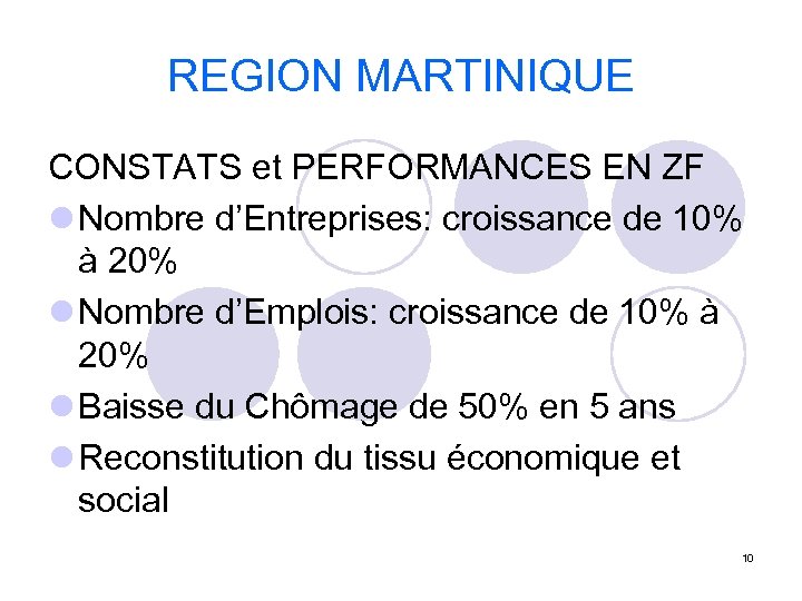 REGION MARTINIQUE CONSTATS et PERFORMANCES EN ZF l Nombre d’Entreprises: croissance de 10% à