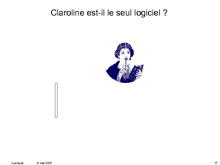 Claroline est-il le seul logiciel ? i-campus 9 mai 2007 17 