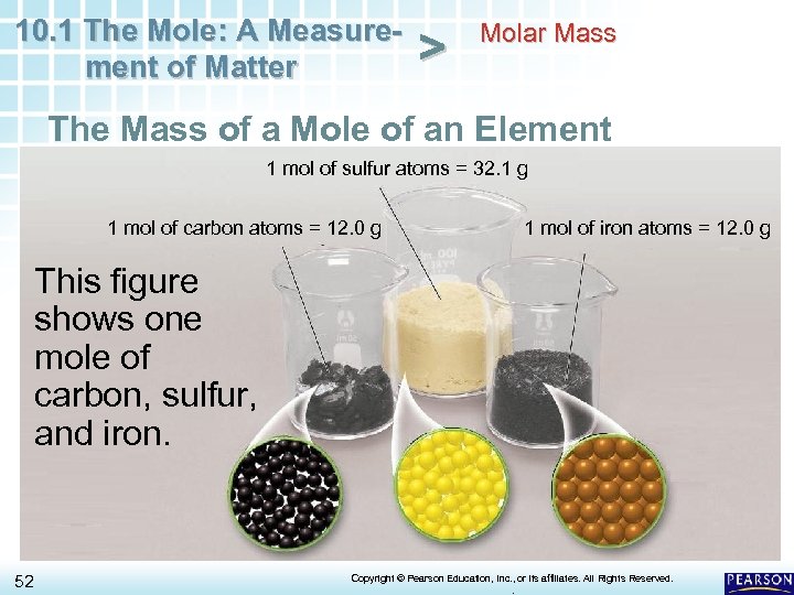 10. 1 The Mole: A Measurement of Matter > Molar Mass The Mass of