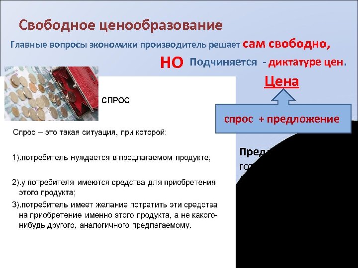 Свободное ценообразование Главные вопросы экономики производитель решает сам НО свободно, Подчиняется - диктатуре цен.