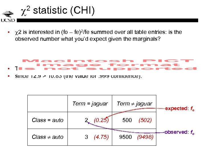  2 statistic (CHI) • 2 is interested in (fo – fe)2/fe summed over