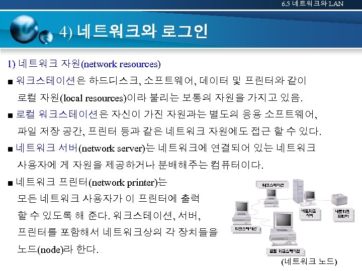 6. 5 네트워크와 LAN 4) 네트워크와 로그인 1) 네트워크 자원(network resources) ■ 워크스테이션은 하드디스크,