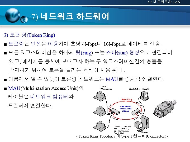 6. 5 네트워크와 LAN 7) 네트워크 하드웨어 3) 토큰 링(Token Ring) ■ 토큰링은 연선을
