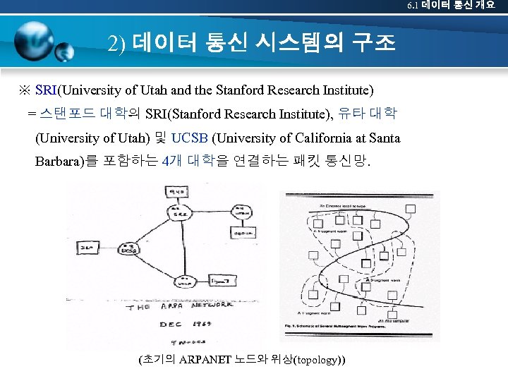 6. 1 데이터 통신 개요 2) 데이터 통신 시스템의 구조 ※ SRI(University of Utah