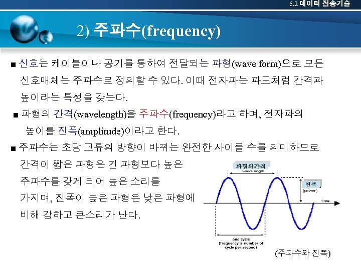 6. 2 데이터 전송기술 2) 주파수(frequency) ■ 신호는 케이블이나 공기를 통하여 전달되는 파형(wave form)으로