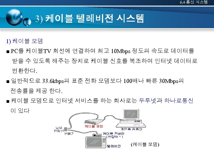 6. 4 통신 시스템 3) 케이블 텔레비전 시스템 1) 케이블 모뎀 ■ PC를 케이블TV
