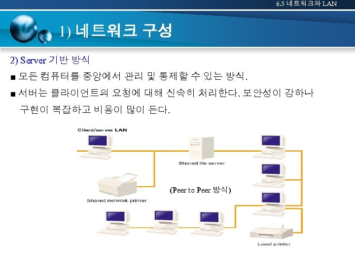 6. 5 네트워크와 LAN 1) 네트워크 구성 2) Server 기반 방식 ■ 모든 컴퓨터를