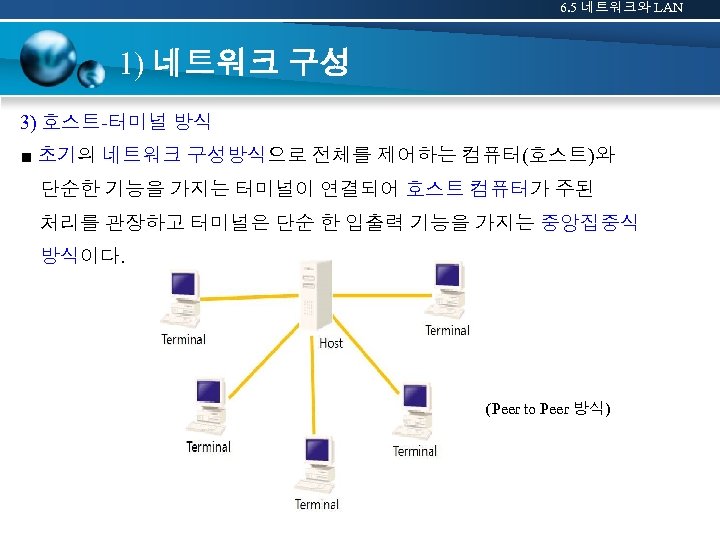 6. 5 네트워크와 LAN 1) 네트워크 구성 3) 호스트-터미널 방식 ■ 초기의 네트워크 구성방식으로