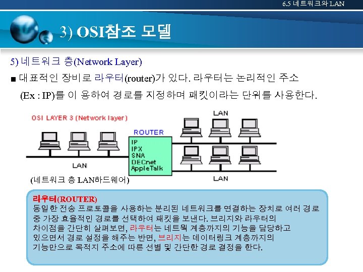 6. 5 네트워크와 LAN 3) OSI참조 모델 5) 네트워크 층(Network Layer) ■ 대표적인 장비로