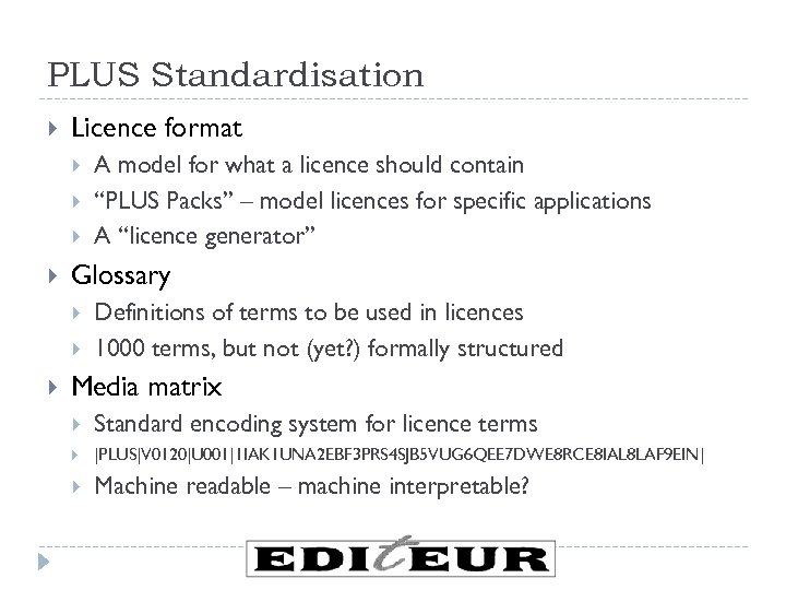 PLUS Standardisation Licence format Glossary A model for what a licence should contain “PLUS