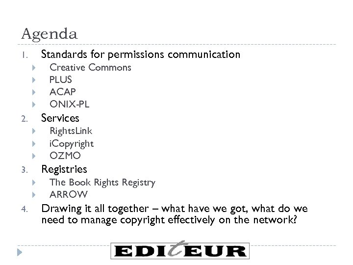 Agenda Standards for permissions communication 1. Services 2. Rights. Link i. Copyright OZMO Registries