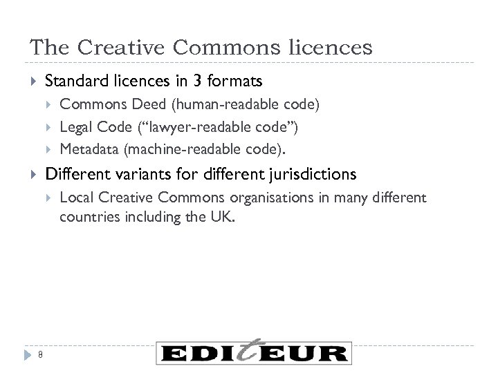The Creative Commons licences Standard licences in 3 formats Commons Deed (human-readable code) Legal
