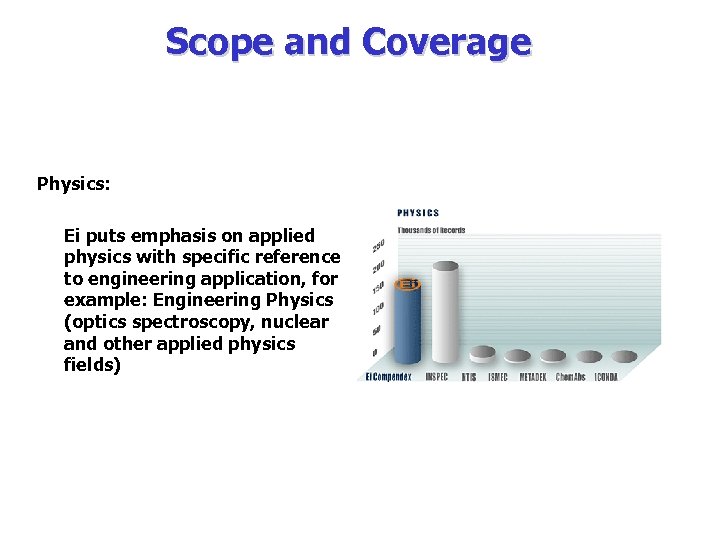 Scope and Coverage Physics: Ei puts emphasis on applied physics with specific reference to