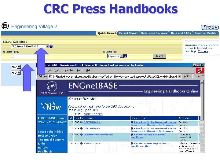 CRC Press Handbooks 