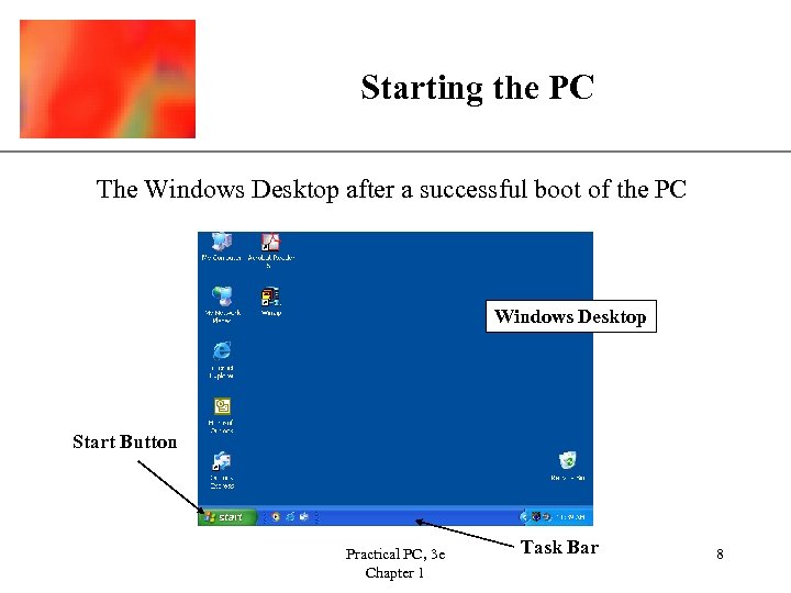 Starting the PC XP The Windows Desktop after a successful boot of the PC
