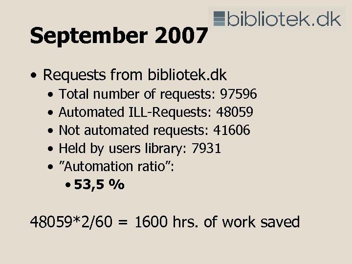September 2007 • Requests from bibliotek. dk • • • Total number of requests: