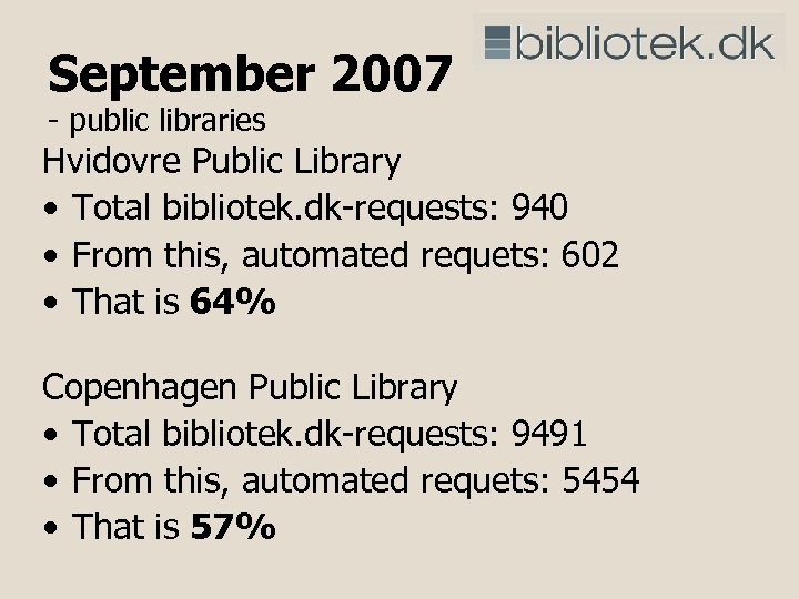 September 2007 - public libraries Hvidovre Public Library • Total bibliotek. dk-requests: 940 •