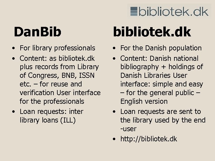 Dan. Bib bibliotek. dk • For library professionals • Content: as bibliotek. dk plus