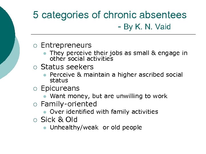 5 categories of chronic absentees - By K. N. Vaid ¡ Entrepreneurs l ¡