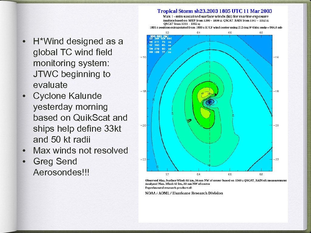  • H*Wind designed as a global TC wind field monitoring system: JTWC beginning