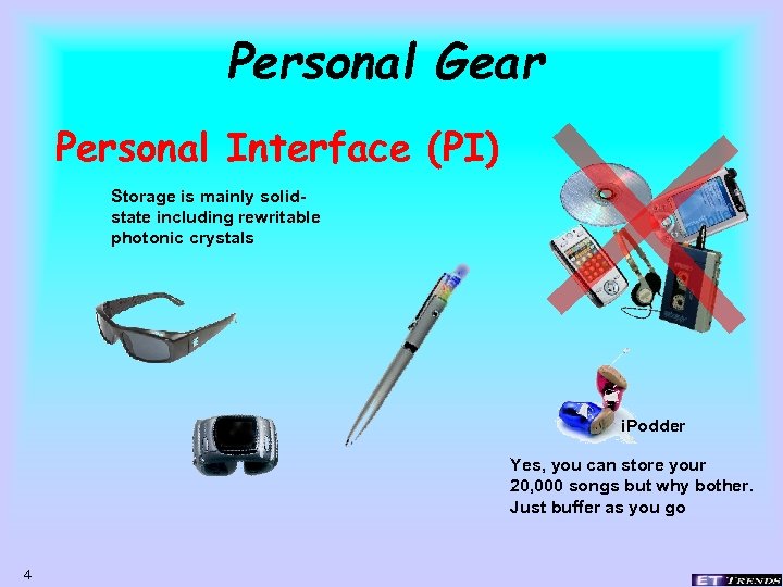 Personal Gear Personal Interface (PI) Storage is mainly solidstate including rewritable photonic crystals i.