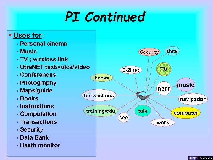 PI Continued • Uses for: § § § § 6 Personal cinema data Music