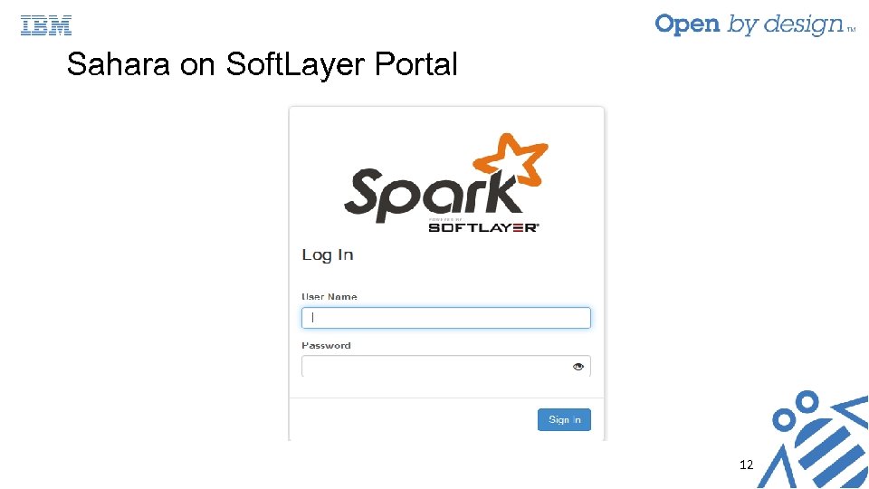 Sahara on Soft. Layer Portal 12 