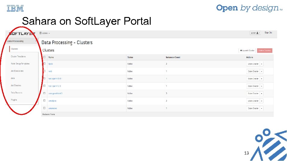 Sahara on Soft. Layer Portal 13 