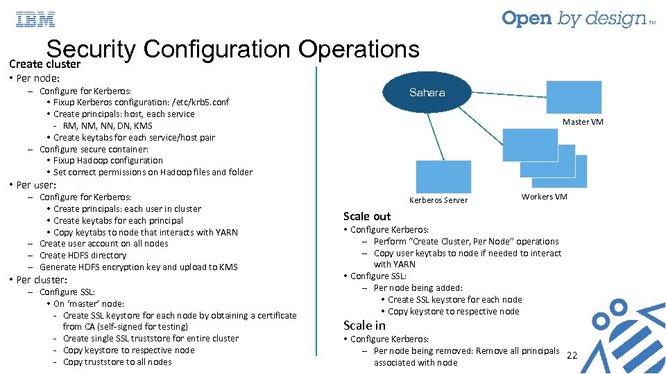 Security Configuration Operations Create cluster • Per node: ‒ Configure for Kerberos: • Fixup