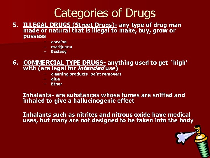 Categories of Drugs 5. ILLEGAL DRUGS (Street Drugs)- any type of drug man made